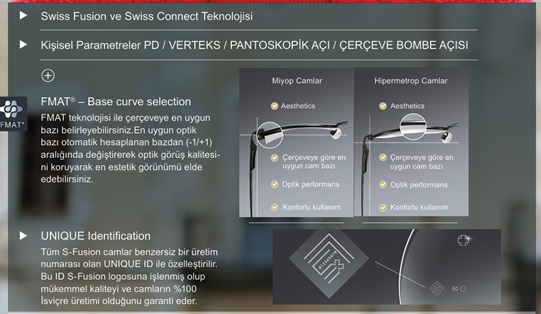 Optiswiss One S-Fusion Tek Odaklı Gözlük Camları