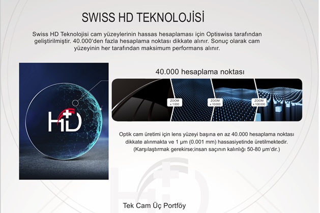 Optiswiss Be 4ty+ HD Progresif Gözlük Camları