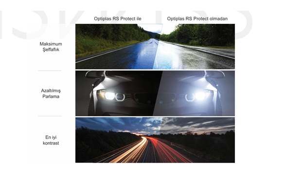 Optiswiss ROADSAFE Sürücü Camları 