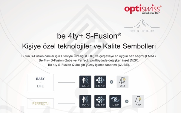 Optiswiss Be 4ty+ S-Fusion Progresif Gözlük Camları